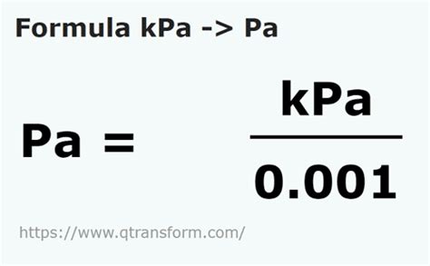 Convert megapascal to kPa